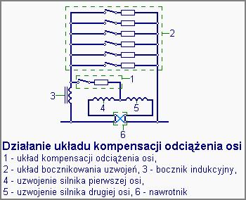 [Rozmiar: 26204 bajtów]